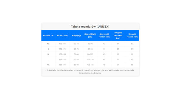 ThermoActive™ – Podgrzewana Kurtka (UNISEX)